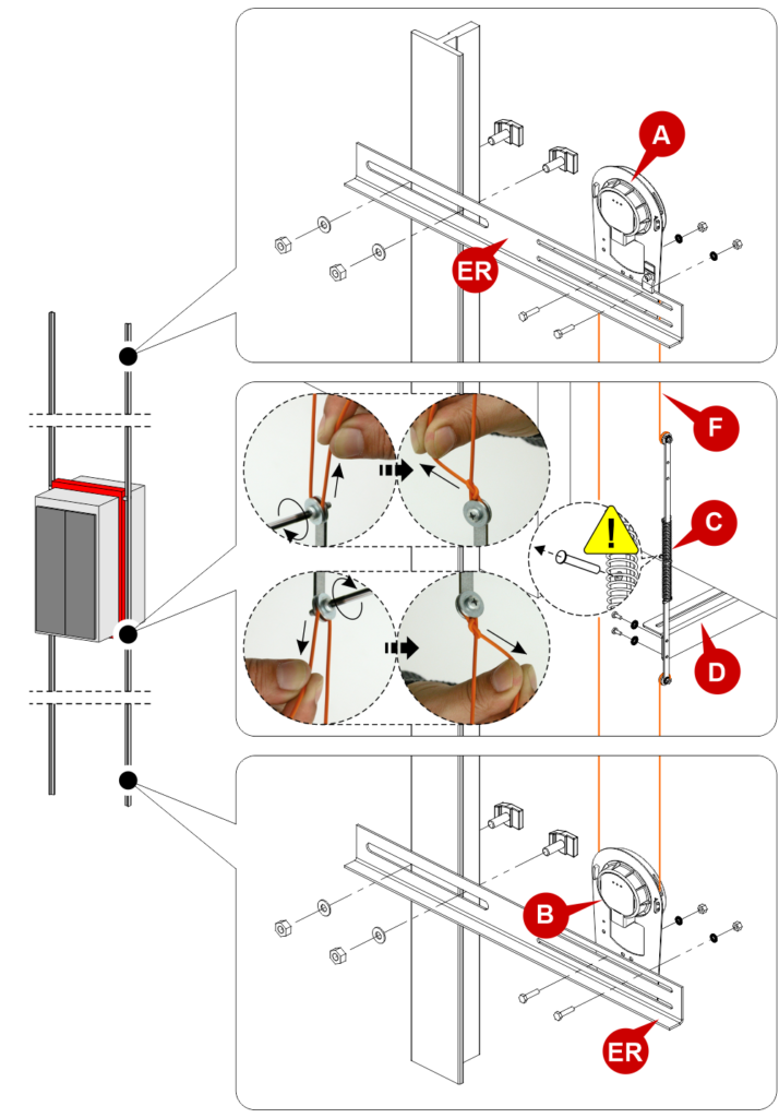 Wire Rope Encoder Control System Rope magnetic encoder - dido.dmg.it
